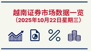 10月22日越南证券市场数据一览 【图表新闻】