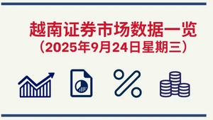 9月24日越南证券市场数据一览 【图表新闻】