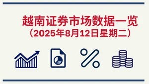 8月12日越南证券市场数据一览 【图表新闻】