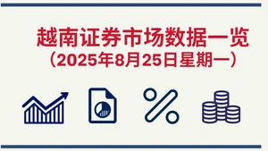 8月25日越南证券市场数据一览 【图表新闻】