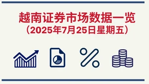 7月25日越南证券市场数据一览 【图表新闻】