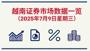 7月9日越南证券市场数据一览 【图表新闻】