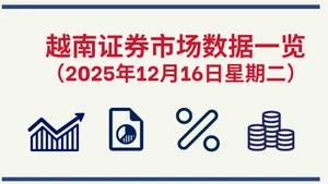 12月16日越南证券市场数据一览 【图表新闻】