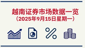 9月15日越南证券市场数据一览 【图表新闻】