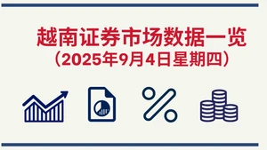 9月4日越南证券市场数据一览 【图表新闻】