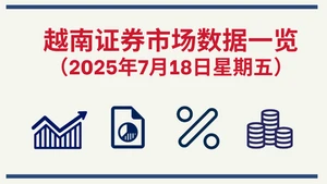 7月18日越南证券市场数据一览 【图表新闻】