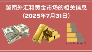 越南外汇和黄金市场的相关信息【图表新闻】