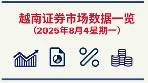 8月4日越南证券市场数据一览 【图表新闻】
