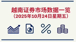 10月24日越南证券市场数据一览 【图表新闻】