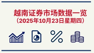 10月23日越南证券市场数据一览 【图表新闻】
