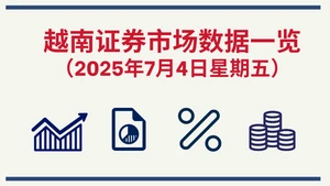7月4日越南证券市场数据一览 【图表新闻】