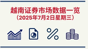 7月2日越南证券市场数据一览 【图表新闻】