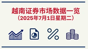 7月1日越南证券市场数据一览 【图表新闻】
