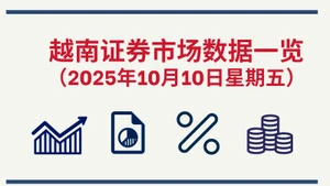 10月10日越南证券市场数据一览 【图表新闻】