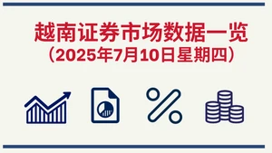 7月10日越南证券市场数据一览 【图表新闻】