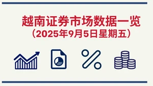 9月5日越南证券市场数据一览 【图表新闻】