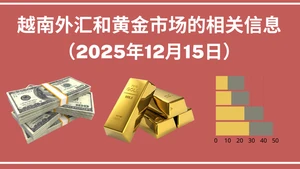 越南外汇和黄金市场的相关信息【图表新闻】