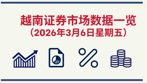 3月6日越南证券市场数据一览 【图表新闻】
