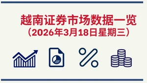 3月18日越南证券市场数据一览 【图表新闻】