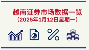 1月12日越南证券市场数据一览 【图表新闻】