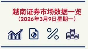 3月9日越南证券市场数据一览 【图表新闻】