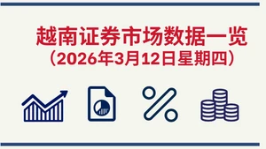 3月12日越南证券市场数据一览 【图表新闻】