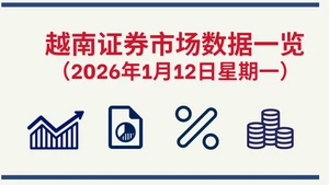 1月12日越南证券市场数据一览 【图表新闻】