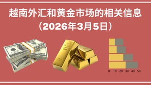 越南外汇和黄金市场的相关信息【图表新闻】