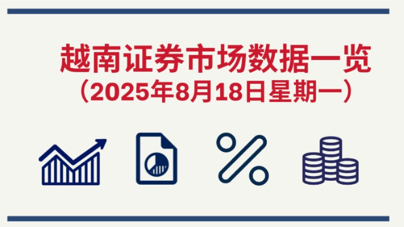 8月18日越南证券市场数据一览 【图表新闻】