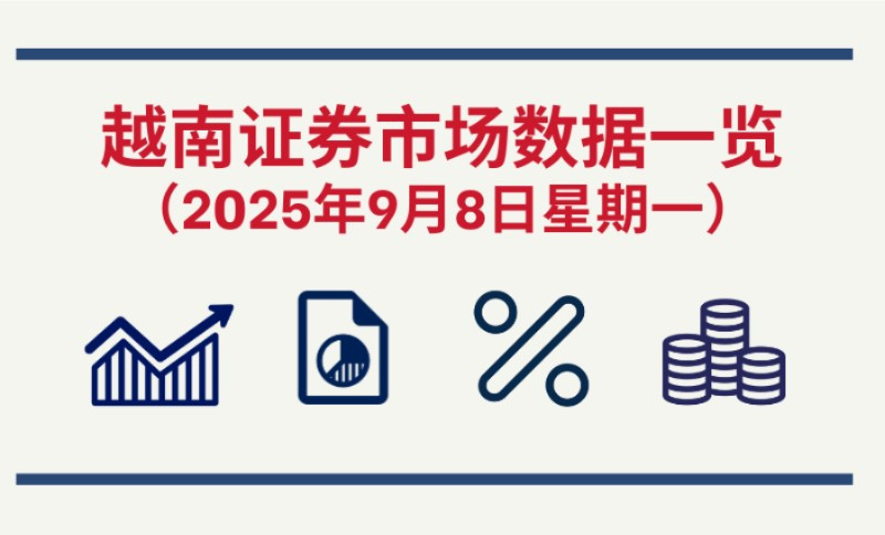 9月8日越南证券市场数据一览 【图表新闻】