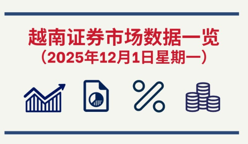 12月1日越南证券市场数据一览 【图表新闻】