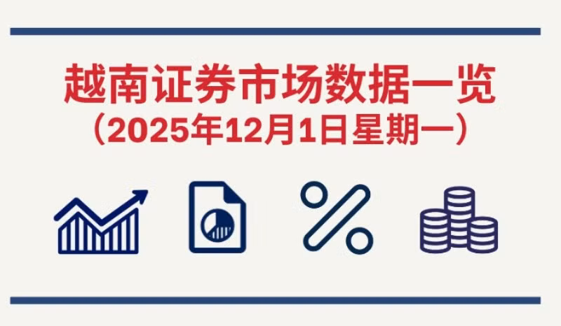 12月1日越南证券市场数据一览 【图表新闻】