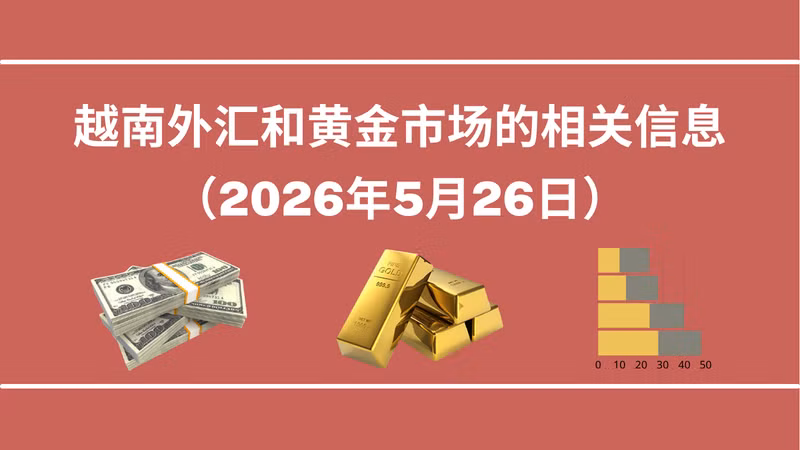 越南外汇和黄金市场的相关信息【图表新闻】