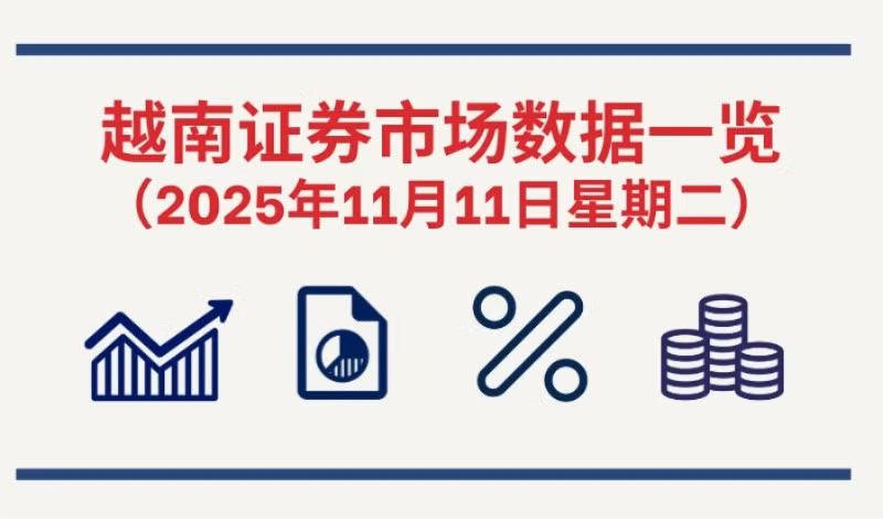 11月11日越南证券市场数据一览 【图表新闻】
