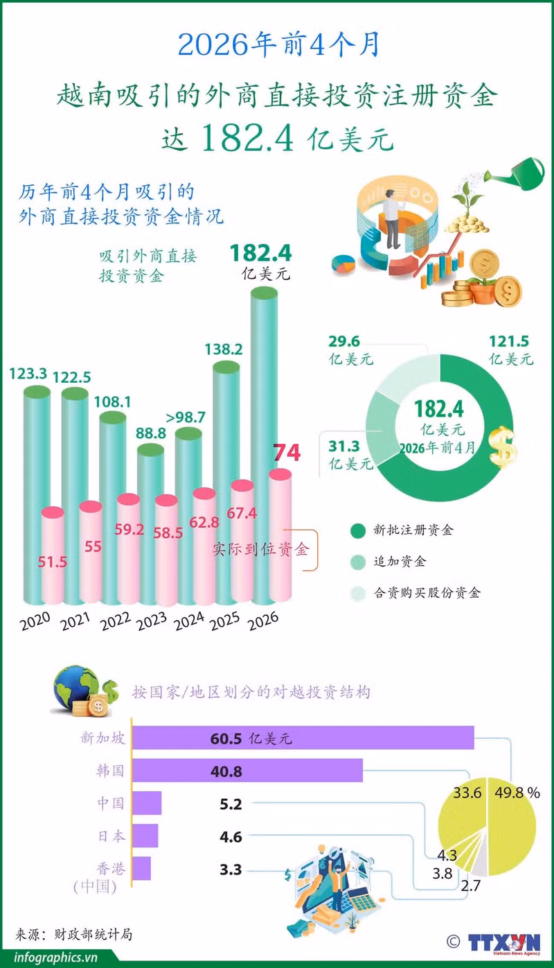 tt-vn-fdi-4t-v2-h84-okok-h84.jpg