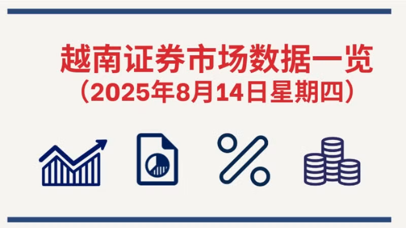 8月14日越南证券市场数据一览 【图表新闻】