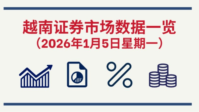 1月5日越南证券市场数据一览 【图表新闻】