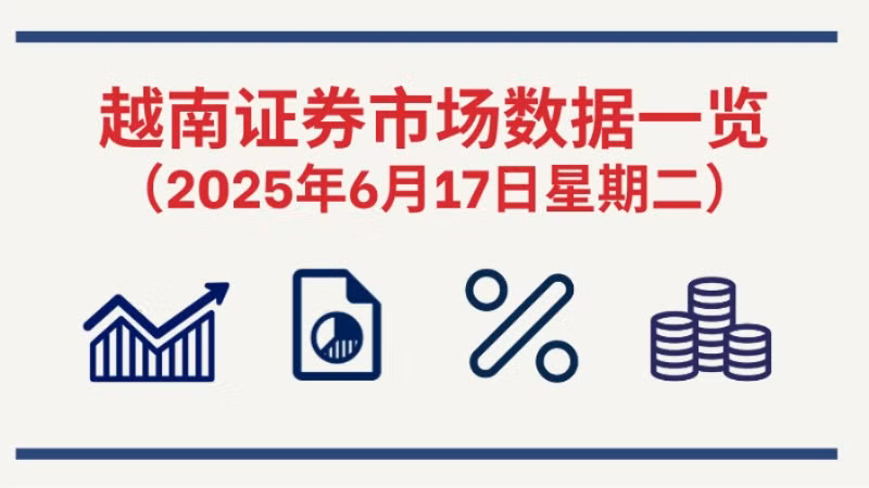 6月17日越南证券市场数据一览 【图表新闻】