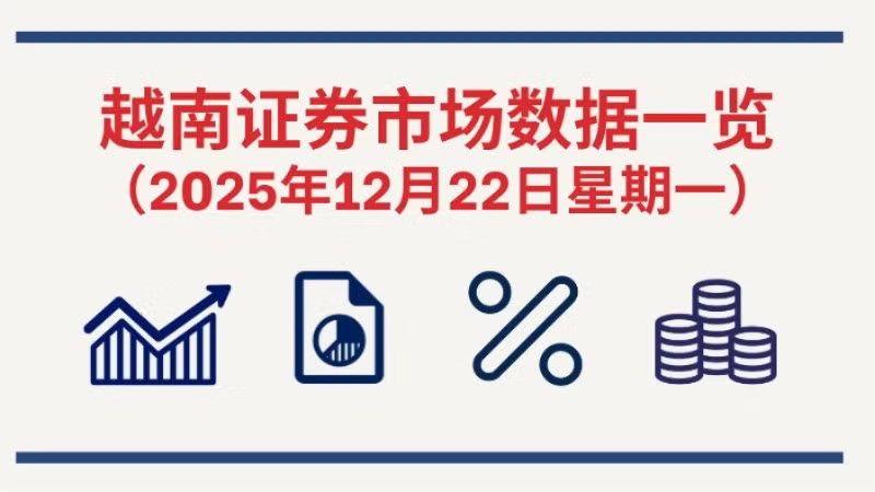 12月22日越南证券市场数据一览 【图表新闻】