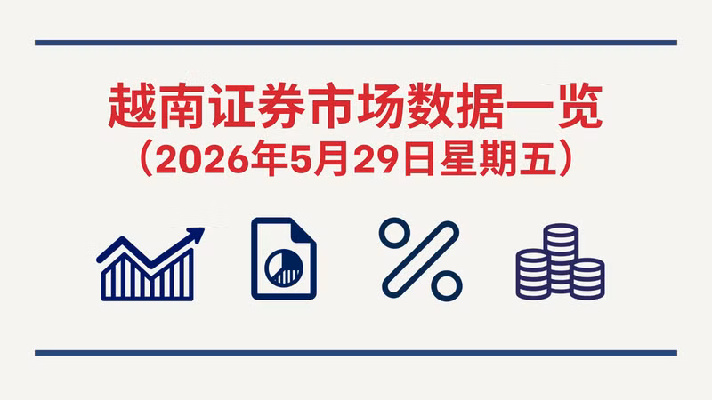 5月29日越南证券市场数据一览 【图表新闻】