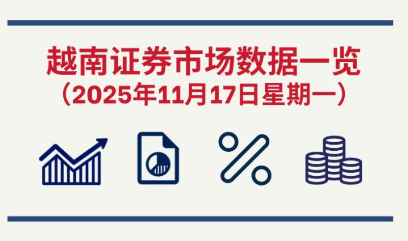 11月17日越南证券市场数据一览 【图表新闻】