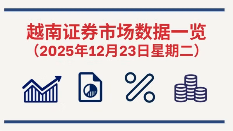 12月23日越南证券市场数据一览 【图表新闻】