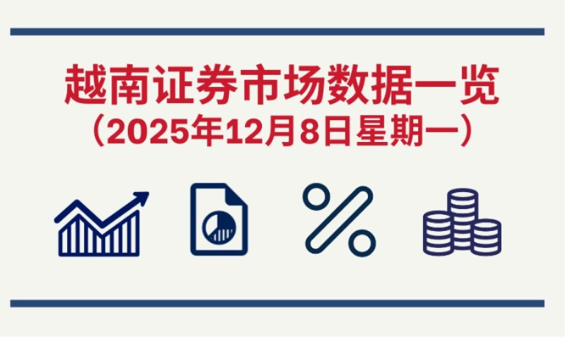 12月8日越南证券市场数据一览 【图表新闻】