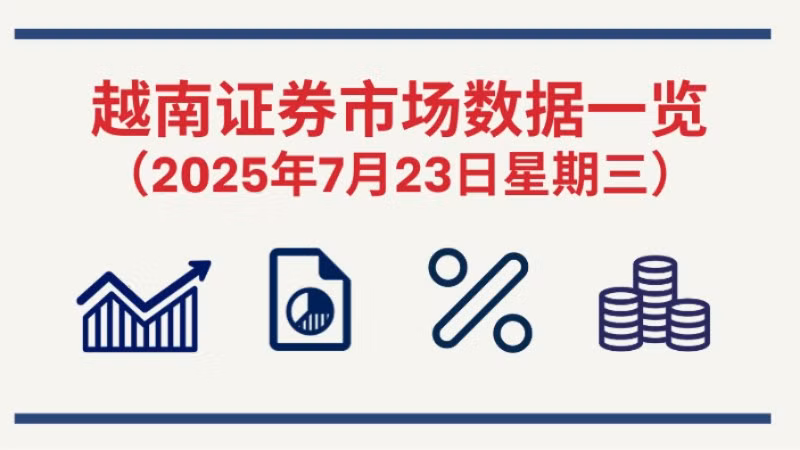 7月23日越南证券市场数据一览 【图表新闻】