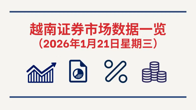 1月21日越南证券市场数据一览 【图表新闻】