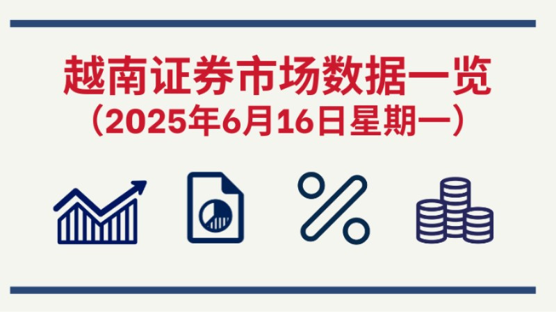 6月16日越南证券市场数据一览 【图表新闻】