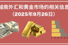 越南外汇和黄金市场的相关信息【图表新闻】