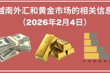 越南外汇和黄金市场的相关信息【图表新闻】