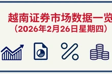 2月26日越南证券市场数据一览 【图表新闻】