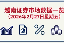 2月27日越南证券市场数据一览 【图表新闻】